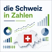 Schweiz_in_Zahlen